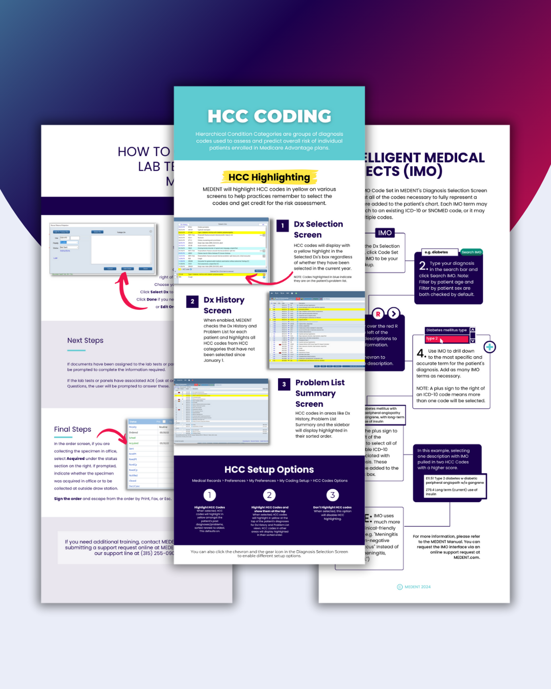 MEDENT Infographics