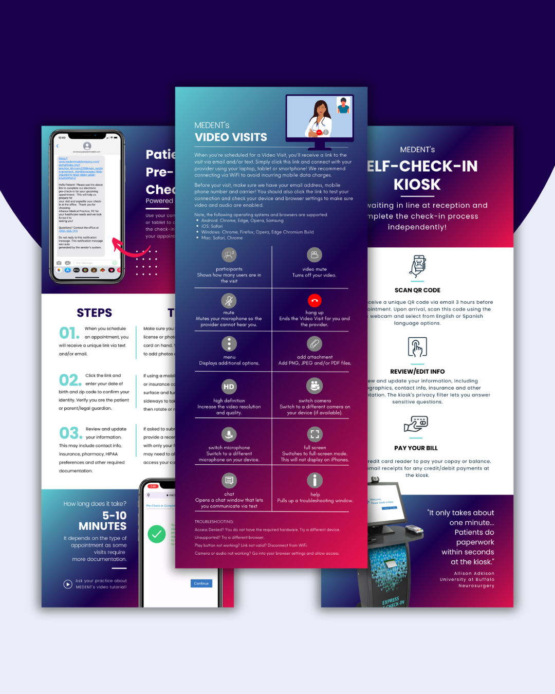 MEDENT Patient Infographics