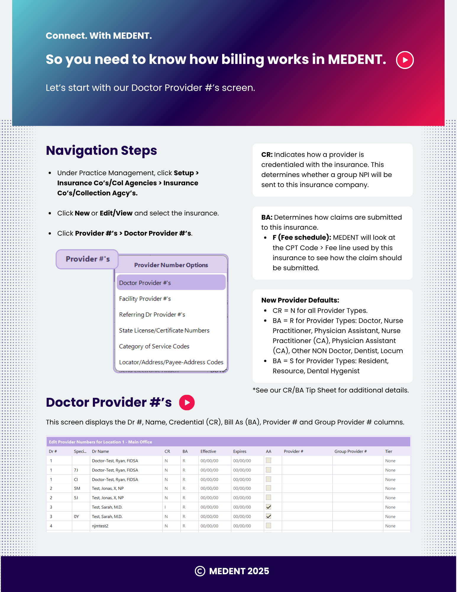 MEDENT Billing Hierarchy Tip Sheet