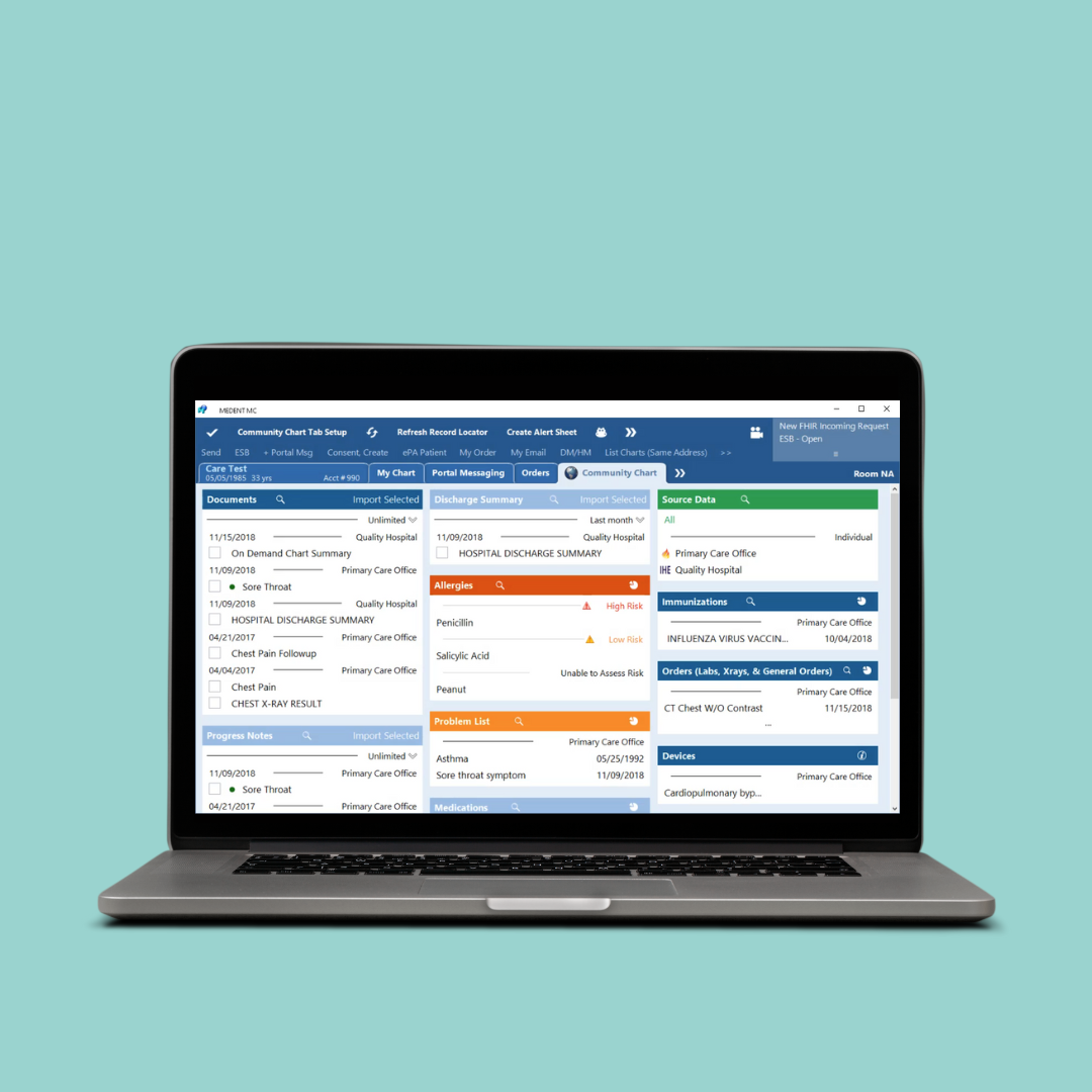 Medent Community Chart